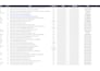 manually build USA local citations and directory listings